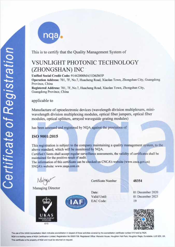 ISO3